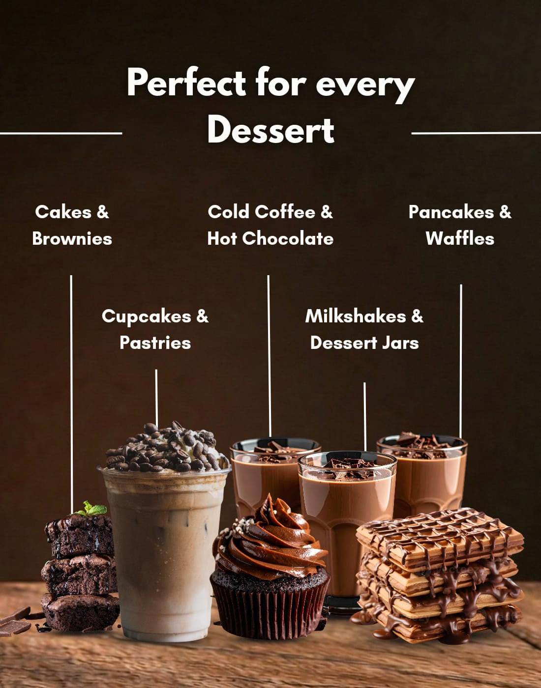 Fluffy Cocoa – Chocolate Flavour Whipped Cream