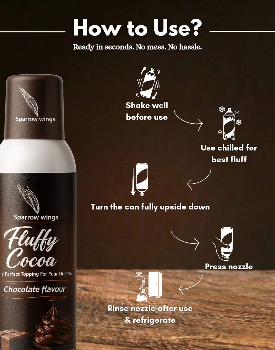 Fluffy Cocoa – Chocolate Flavour Whipped Cream