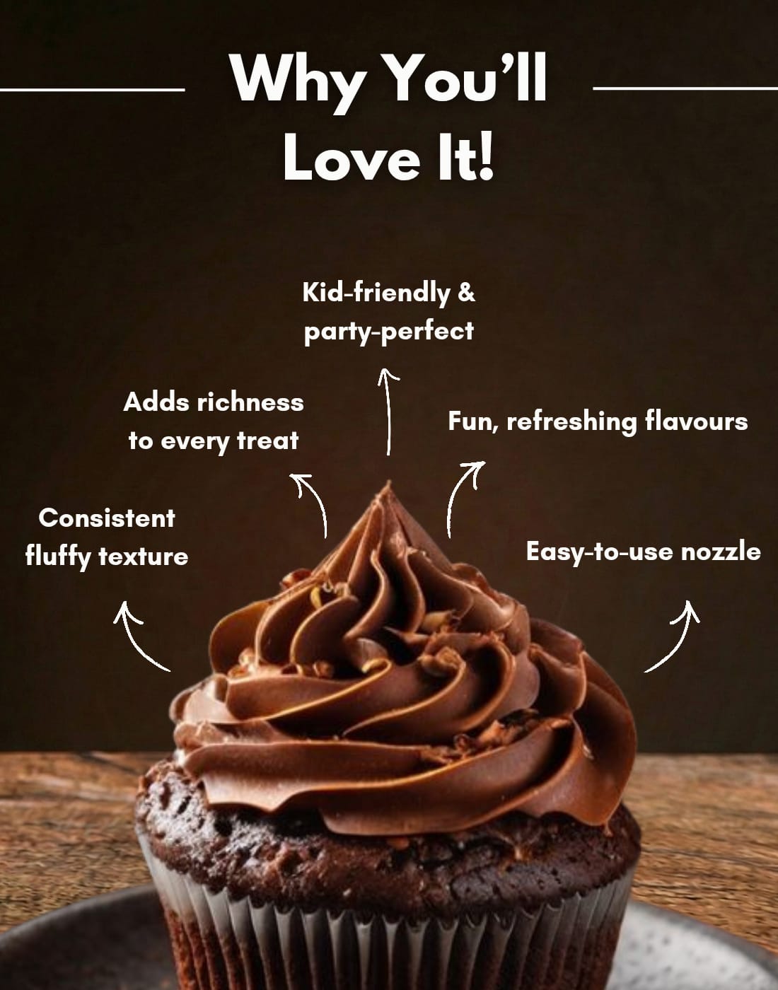 Fluffy Cocoa – Chocolate Flavour Whipped Cream