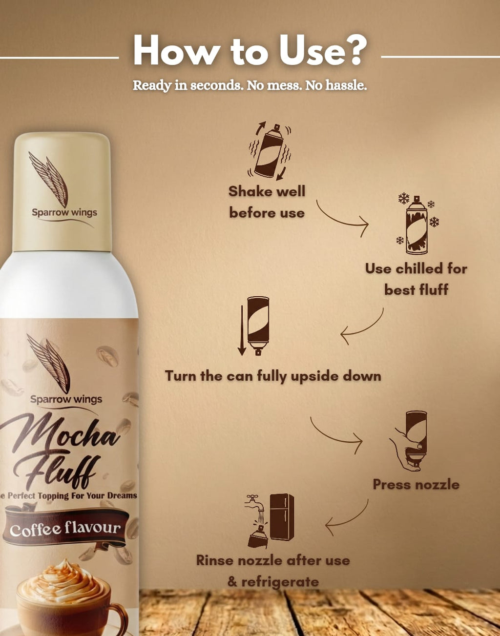 Mocha Fluff – Coffee Flavour Whipped Cream