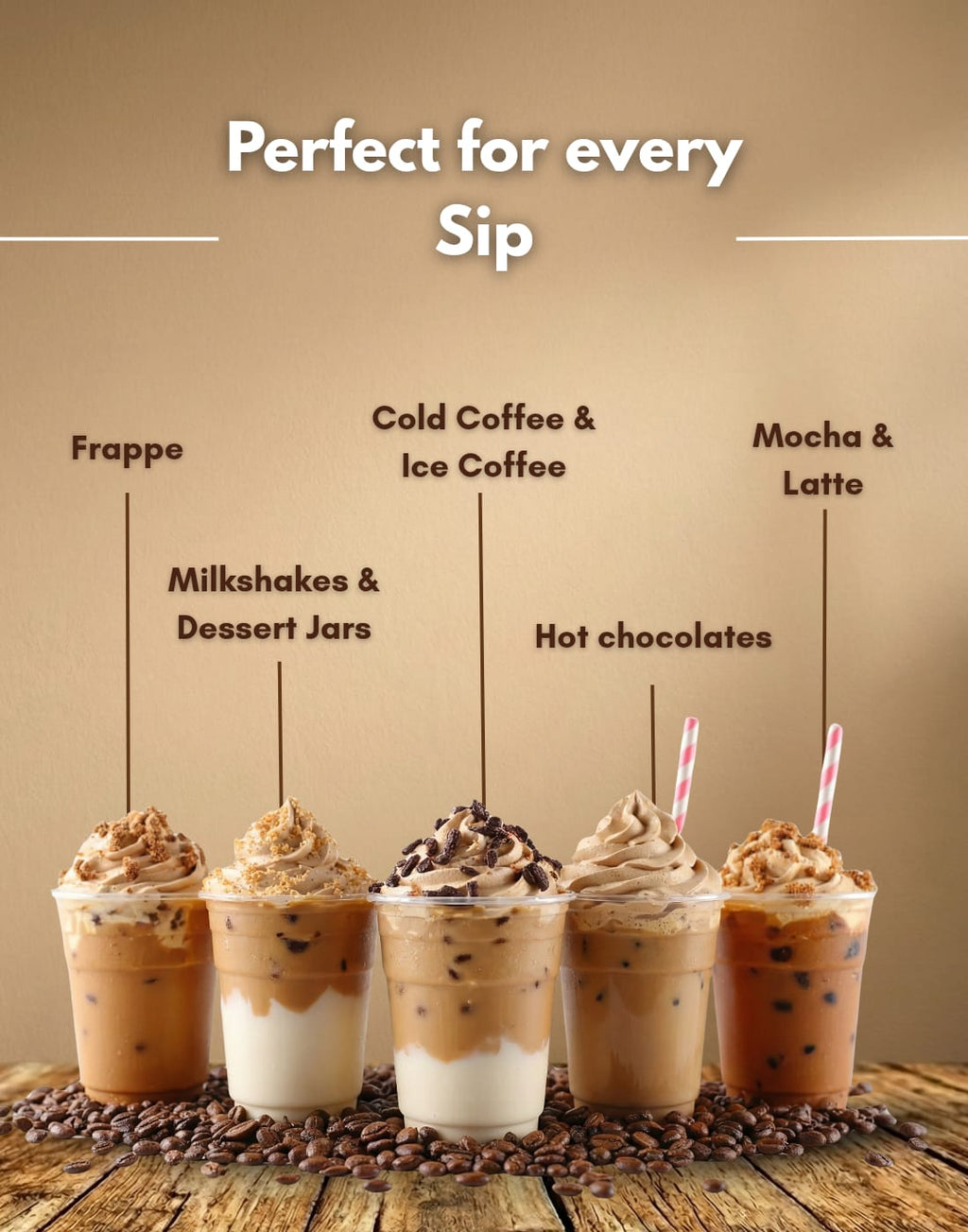 Mocha Fluff – Coffee Flavour Whipped Cream