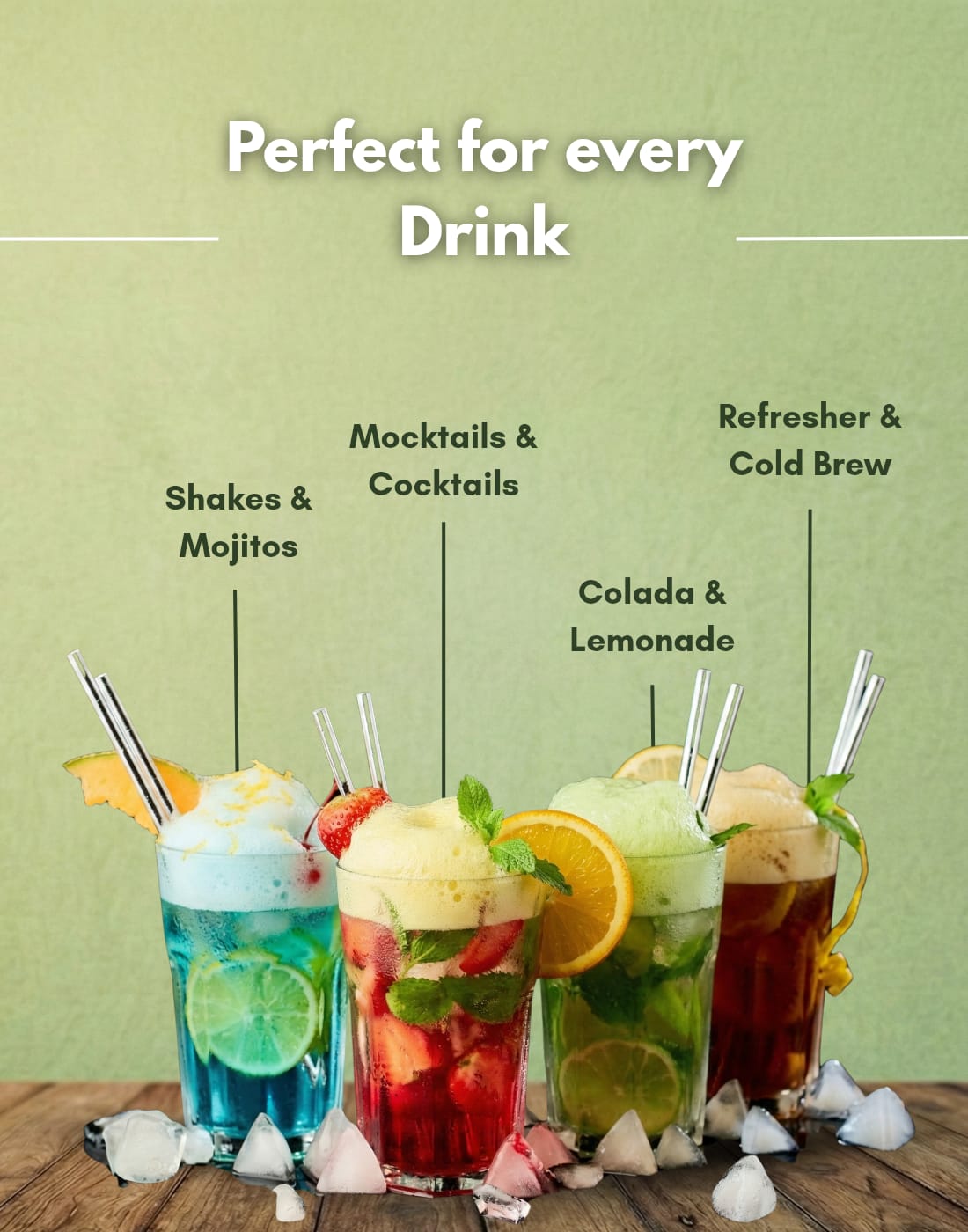 Minty Lemon Fizz – Lemon Whipped Cream