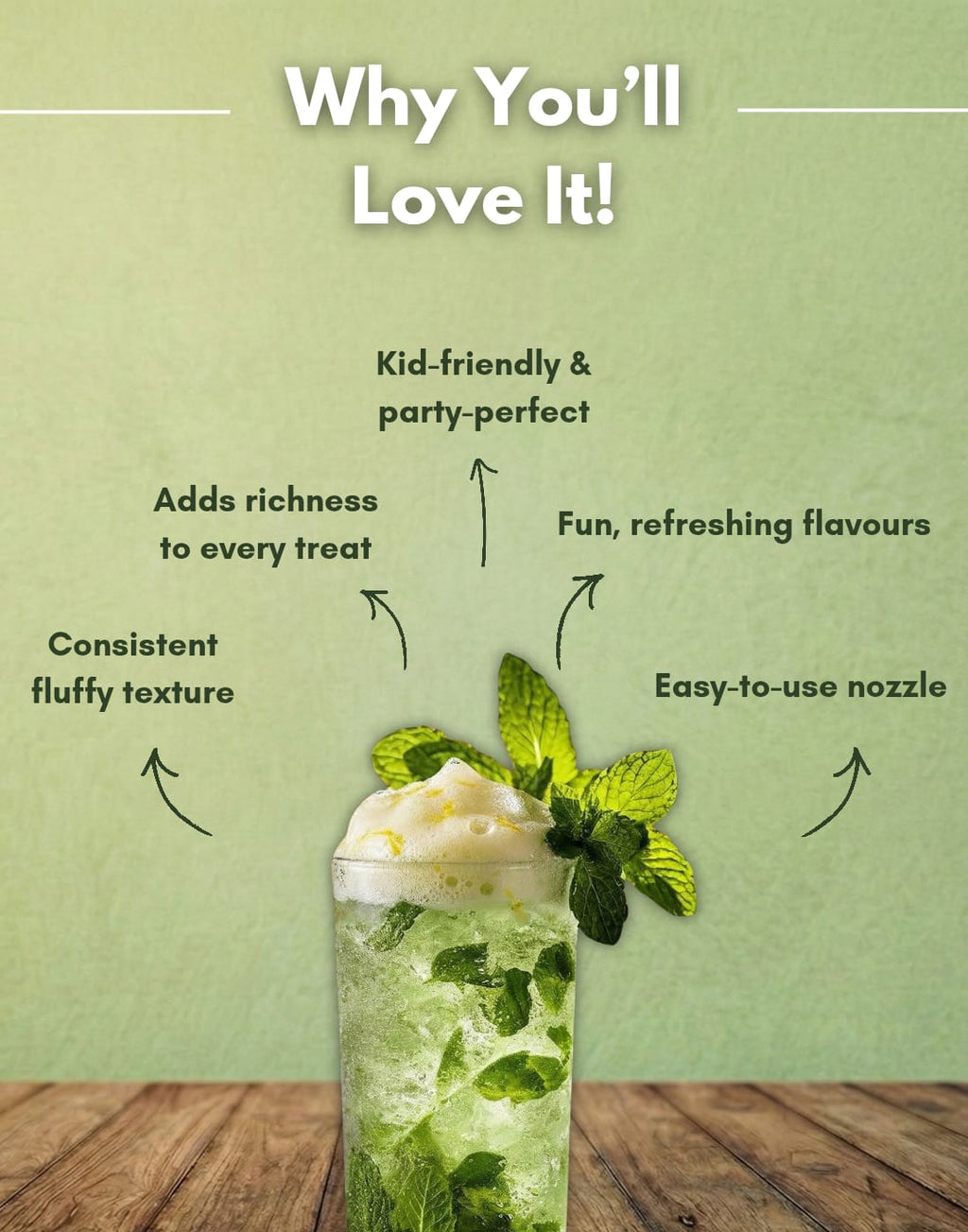 Minty Lemon Fizz – Lemon Whipped Cream