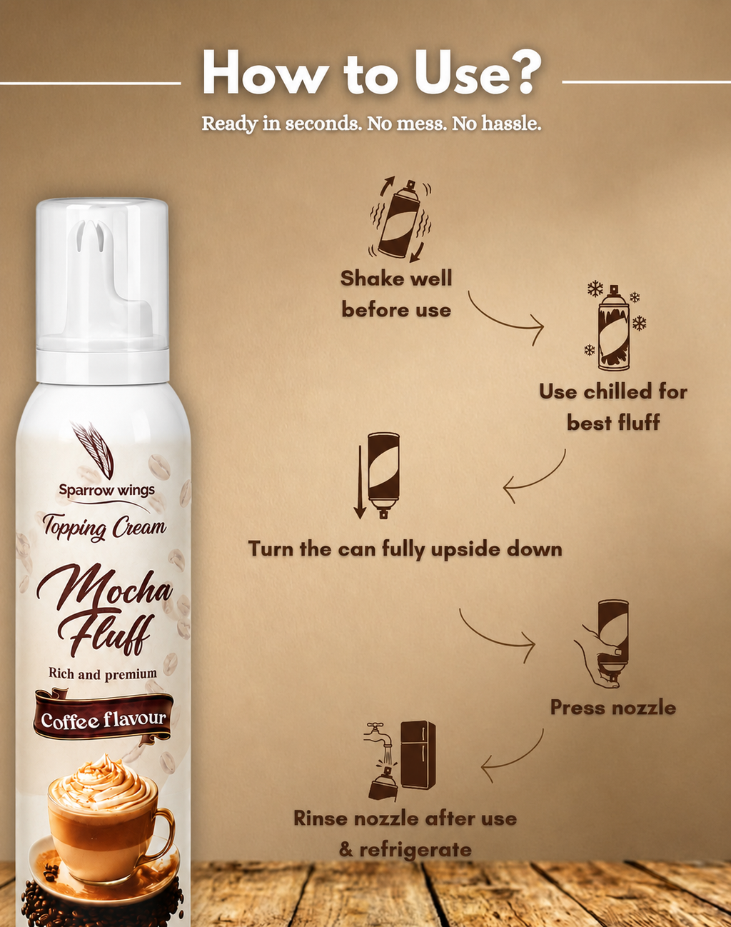 Mocha Fluff – Coffee Flavour Whipped Cream