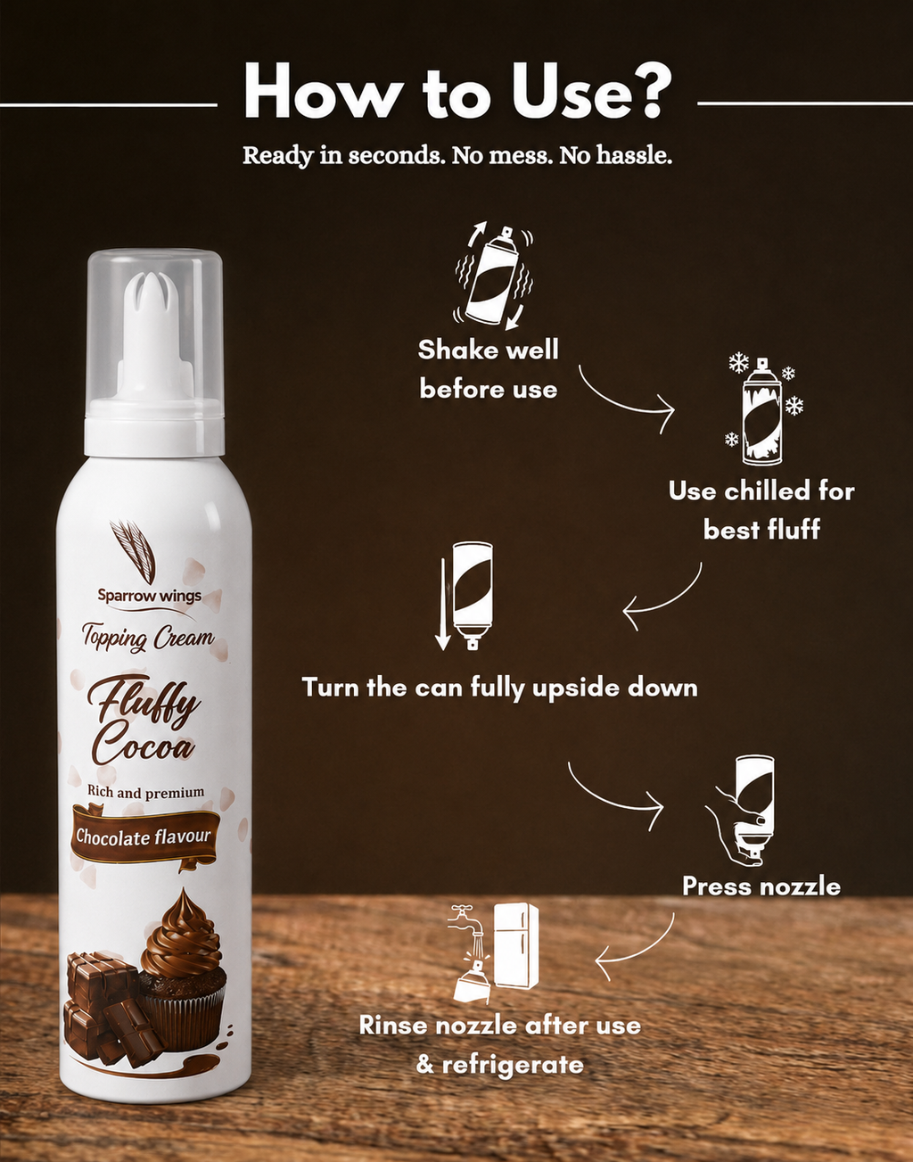 Fluffy Cocoa – Chocolate Flavour Whipped Cream